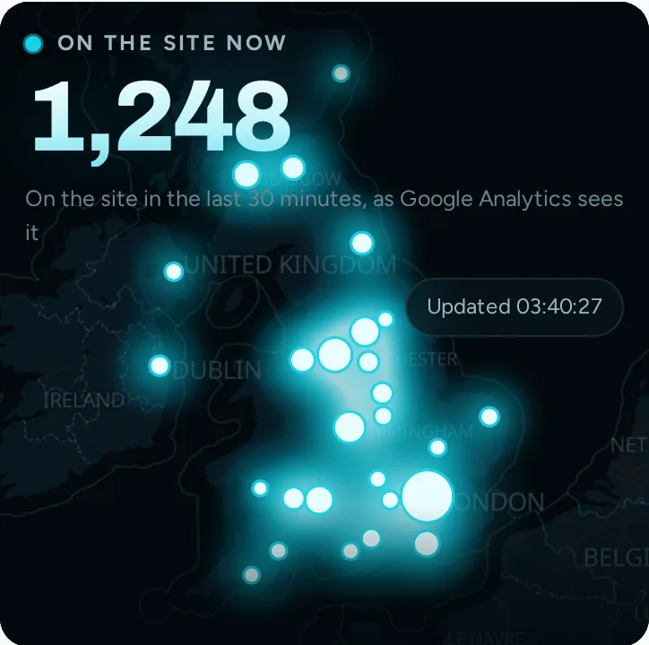 The Furiosa Backstage live map: 1,248 people on the site now, glowing over UK cities.